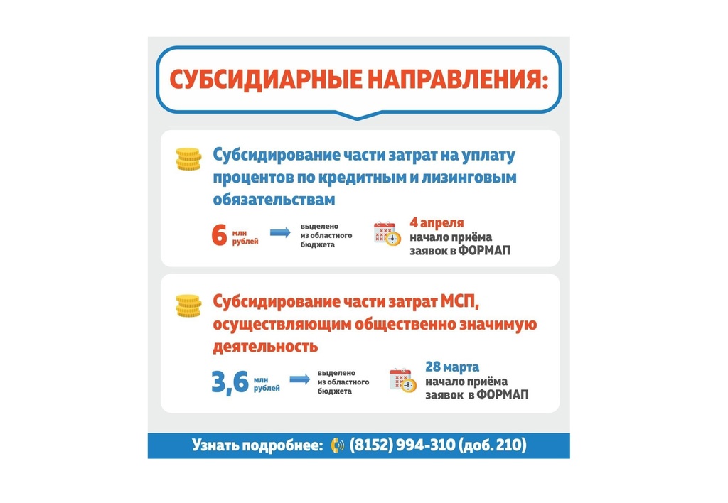 В регионе стартовал конкурс для малого и среднего бизнеса на субсидирование затрат по кредитно-лизинговым обязательствам