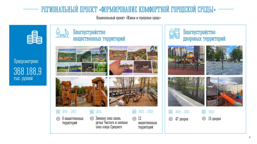 На заседании правительства Мурманской области обсудили основные направления социально-экономического развития города Мурманска