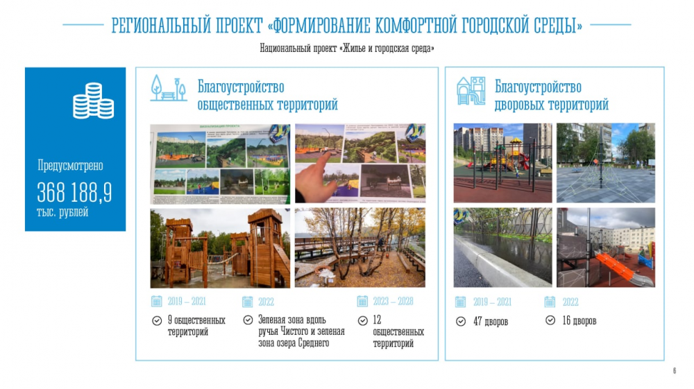 План на севере жить 2030