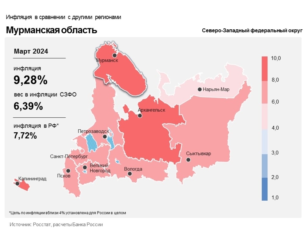 Отделение Банка России по Мурманской области: инфляция в регионе в марте ускорилась
